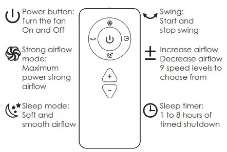 mistral SKJ CR022 Smart Bladeless Fan And Air Purifier- icon 4