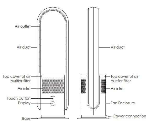 mistral SKJ CR022 Smart Bladeless Fan And Air Purifier- Smart Bladeless Fan