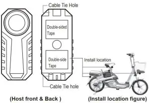 FIG 2 External Structure Figure.JPG
