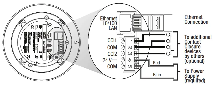 Ethernet Connection