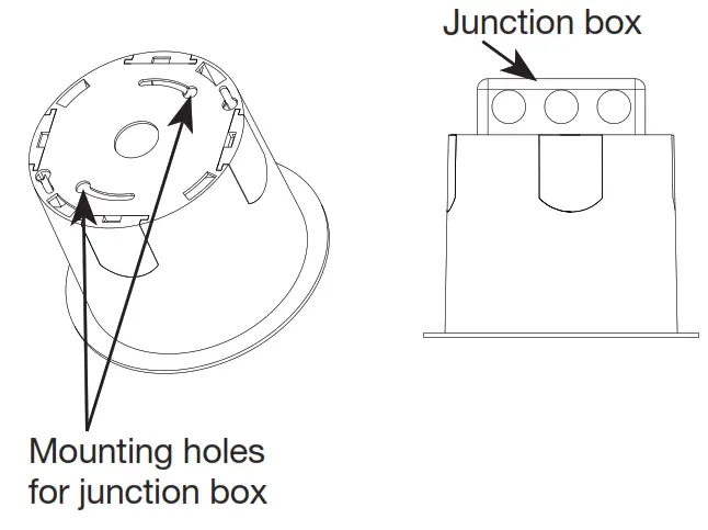 Mounting holes for junction box