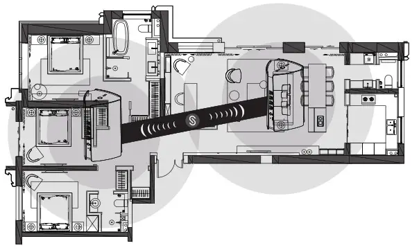 REYEE R6 3200M WiFi 6 Dual-Band Mesh Router - Configure more router to form whole family Mesh networ 2