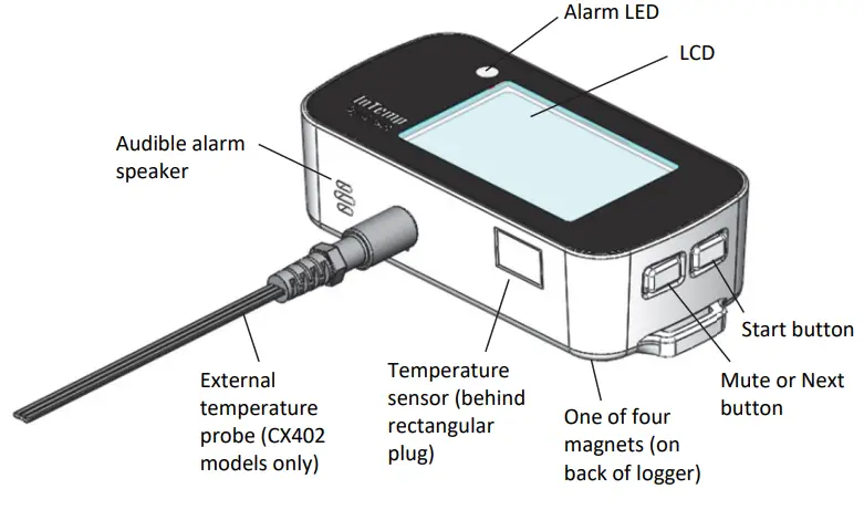 InTemp CX400 Series Temperature Logger - Logger Components