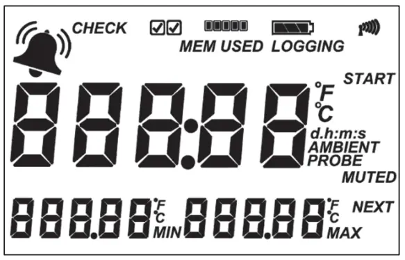 InTemp CX400 Series Temperature Logger - fig