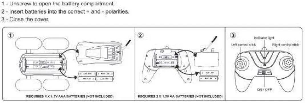 diagramFlip Car - Battery installation