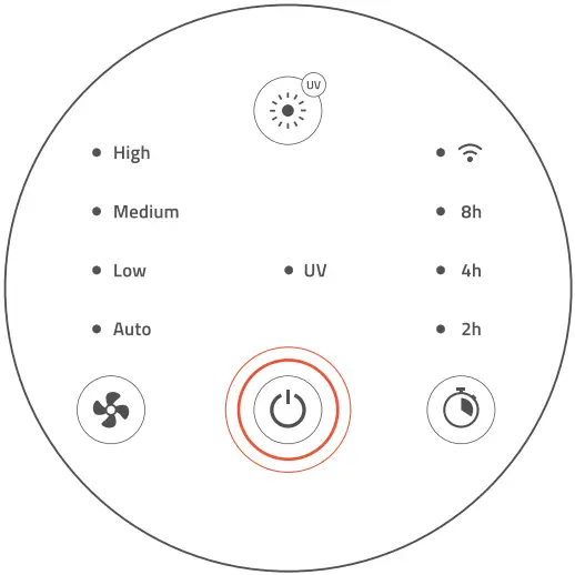 hombli Smart Air Purifier XL - flashing