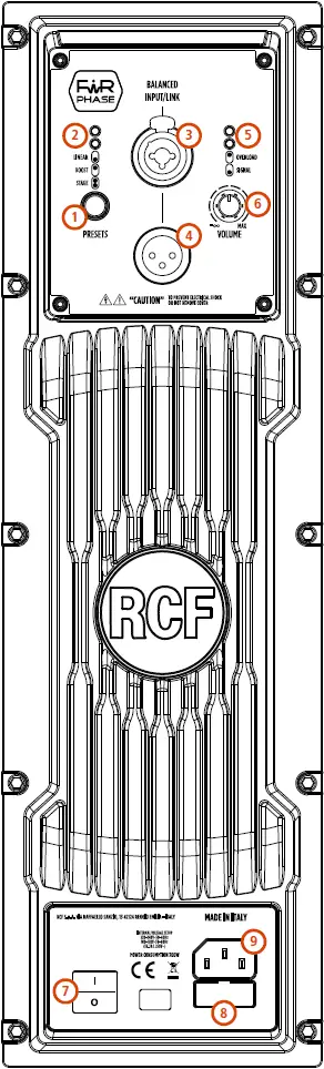 REAR PANEL FEATURES AND CONTROLS