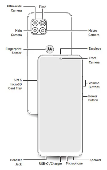motorola T56ZF3 Mobile Cellular Phone- get started