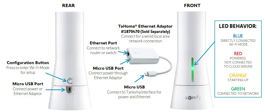 sOmfy Crestron Home Tahoma RTS Smart Shading