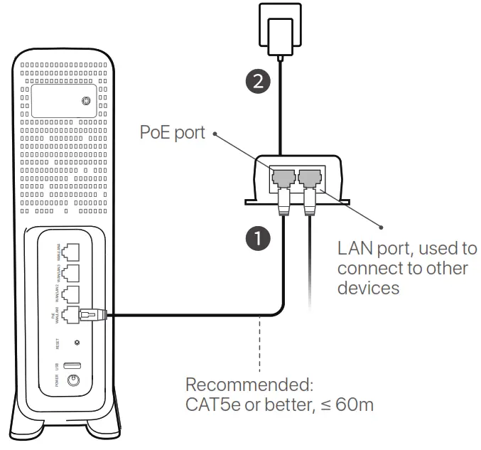 IP COM EW15D Comp Fi 6 Desktop Version AC 300 Tri Band Cable-Free Wi Fi Router