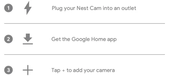 Set up your Google Nest Cam
