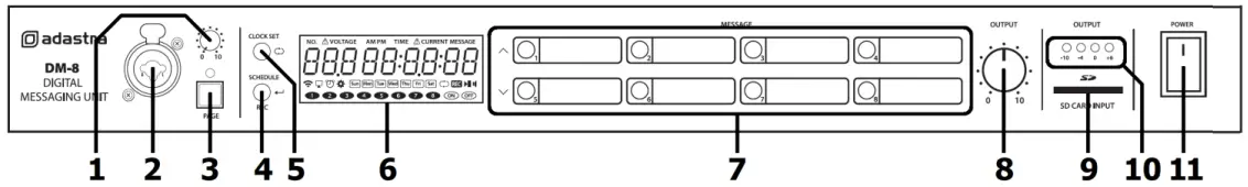 adastra D 8 Digital Messaging Unit - Front panel