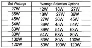 Halco CLW08C LED HID Retrofit Lamp fig7