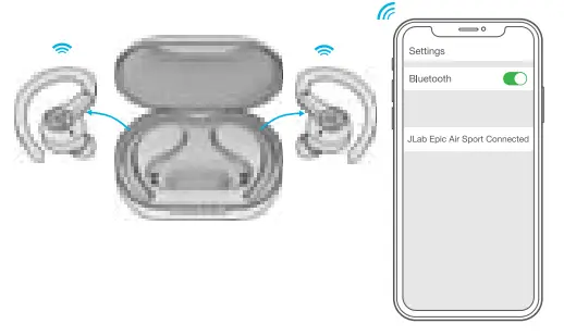 JBL EBEAIRSPTNCRBLK82 Epic Air Sport ANC True Wireless Earbuds - fig 4