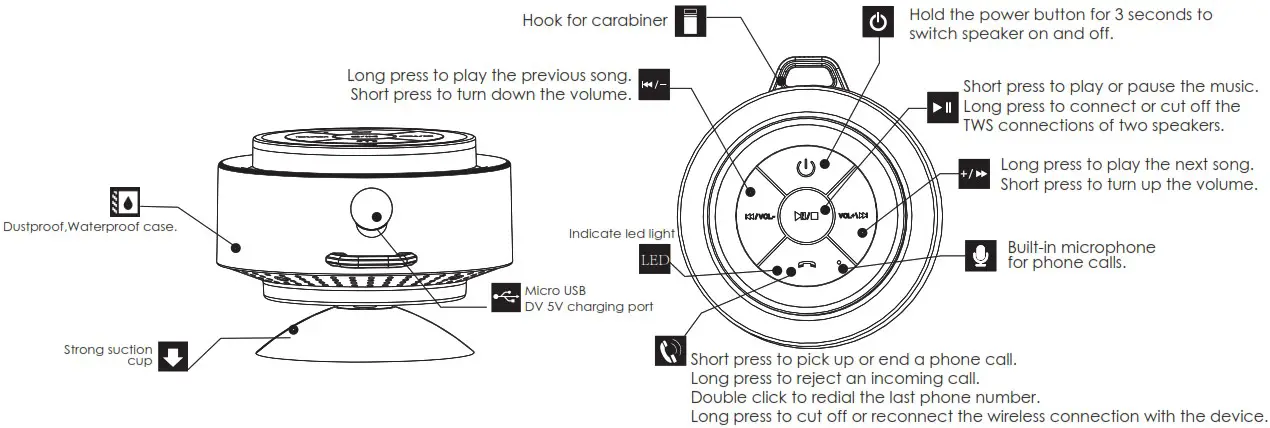 Shenzhen Zhiluling Technology F012 Waterproof Bluetooth Speaker - PRODUCT FEATURE