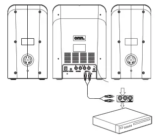 onn 100008722 Mini CD Stereo System - Connecting to a DVD Blu-Ray