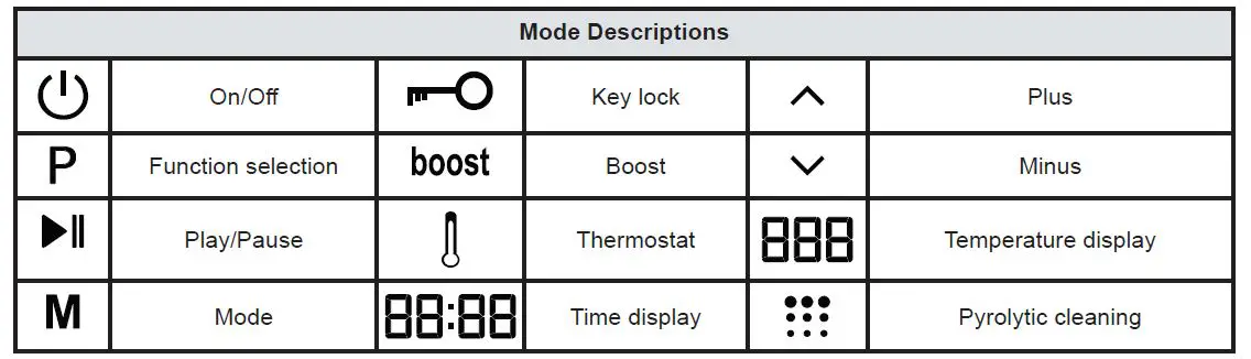 eico VBO 1460 PN Pyro Built-in Oven figure 15