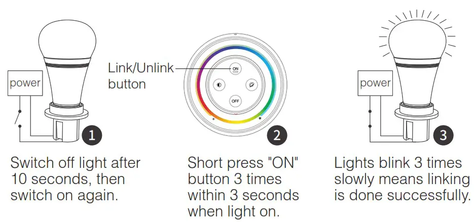 MiBOXER S2-B 2.4G Rainbow Remote RGB+CCT - Linking Code Instructions