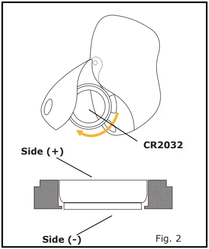 Memorization on the receiver