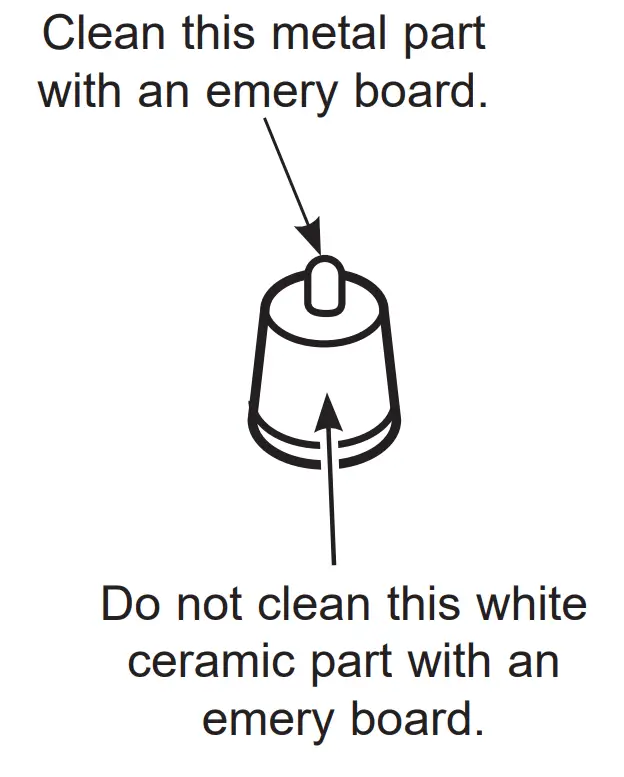 CAFE CGU366 36 Inch Professional Rangetops - Burner Knobs 2