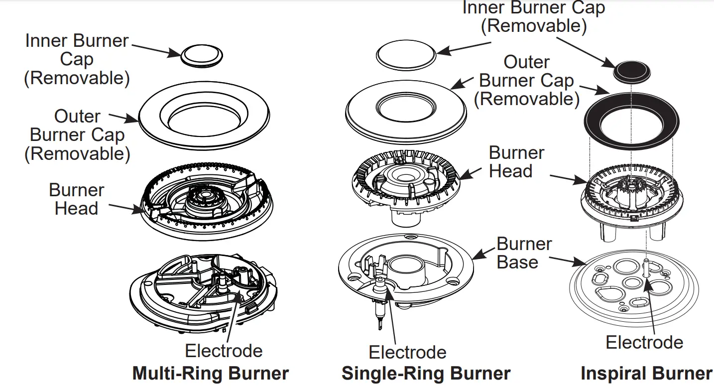 CAFE CGU366 36 Inch Professional Rangetops - WOK COOKING 1