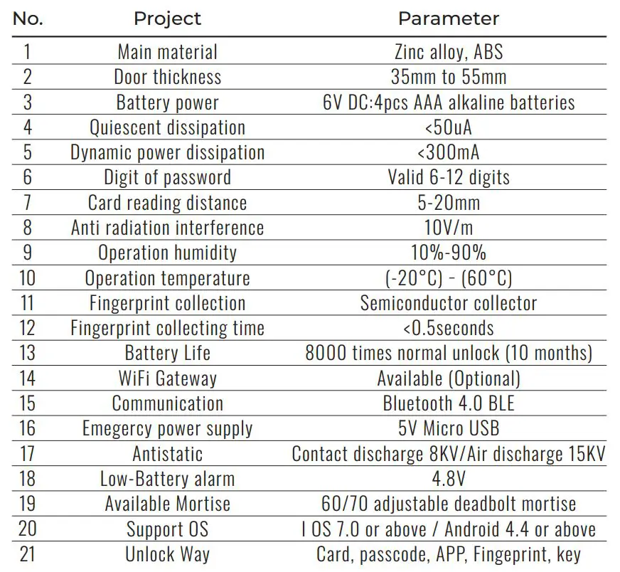 ROOK-Smart-Door-Lock-for-Keyless-Entry-14