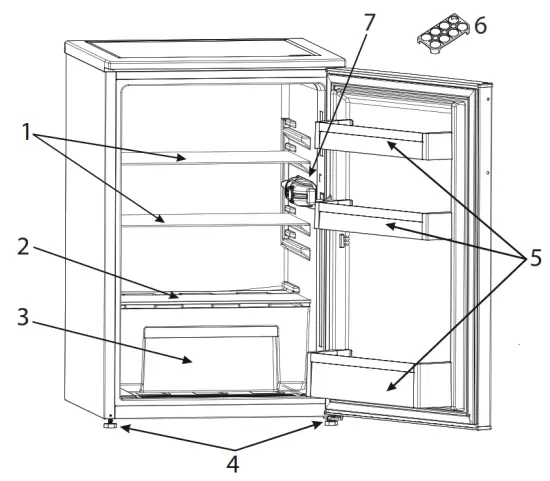 Cylinda K1085E Portable Refrigerator - COMPARTMENTS