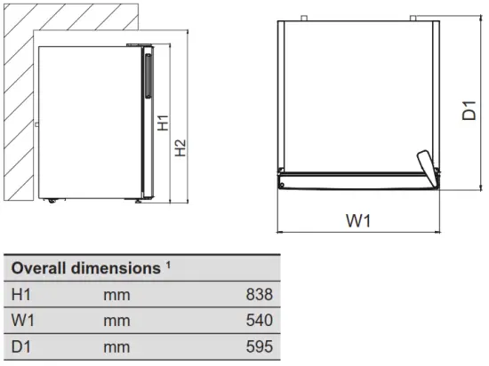 Cylinda K1085E Portable Refrigerator - energy