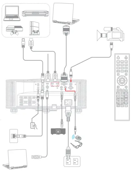 Barco G62 Projector User Guide (+ PDF)