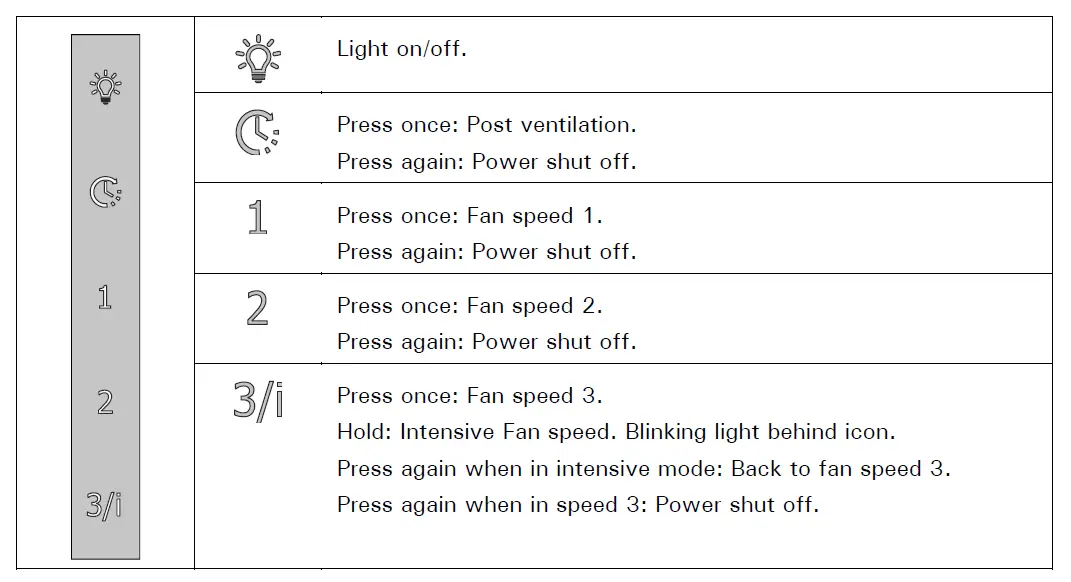 ROROS-HETTA-Unique-80cm-Vertical-Wall-Cap-3