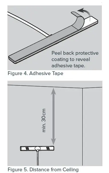 Rentokil- 304769- Connect -Control -Panel-FIG 12