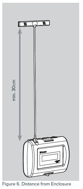 Rentokil- 304769- Connect -Control -Panel-FIG 13