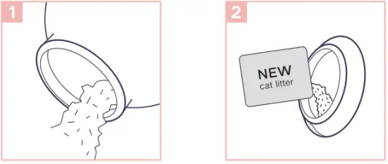 Taizhou Huangyan Yixun Furnishings MEET Auto Self Cleaning Litter Cabin - Cat litter