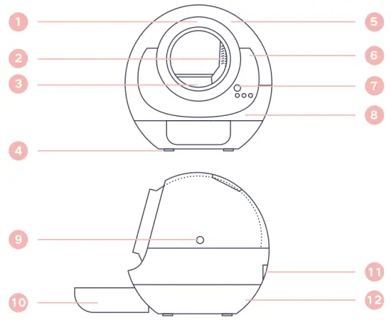 Taizhou Huangyan Yixun Furnishings MEET Auto Self Cleaning Litter Cabin - Overview
