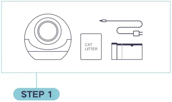 Taizhou Huangyan Yixun Furnishings MEET Auto Self Cleaning Litter Cabin - Step 1