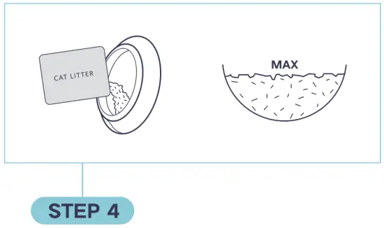 Taizhou Huangyan Yixun Furnishings MEET Auto Self Cleaning Litter Cabin - Step 4