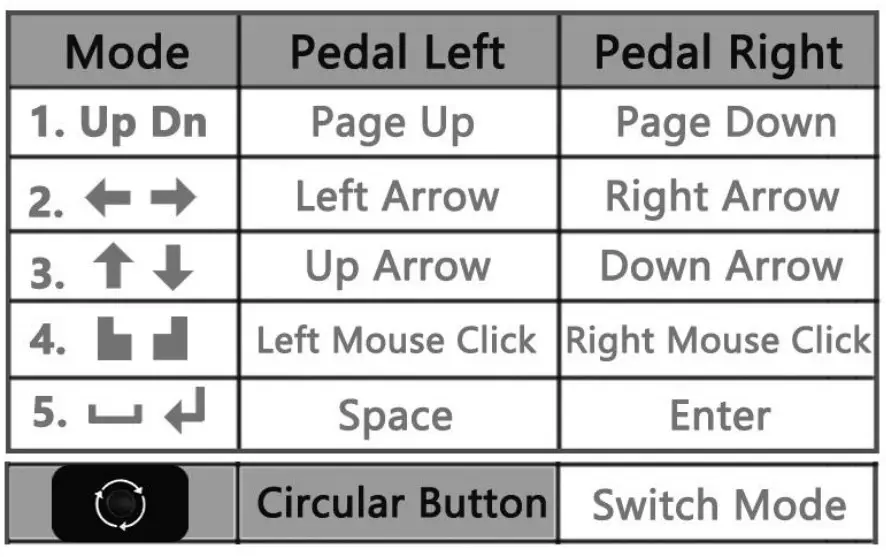 YUEYINPU K24 01 Wireless Pedal - figure 2