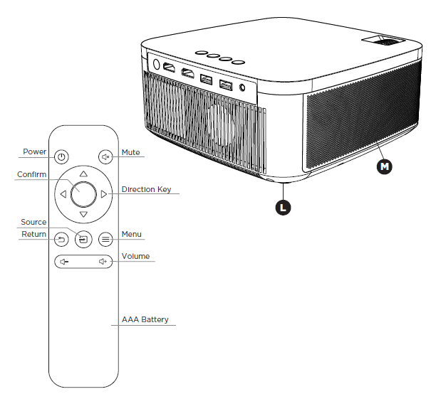 miroir-L300-Full-HD-Pro-Projector-FIG-1