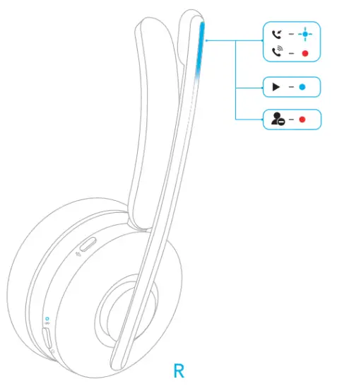 ANKER PowerConf H500 True Wireless Headphone - Busy Light