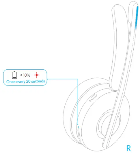 ANKER PowerConf H500 True Wireless Headphone - DCVVGT[RQYGT