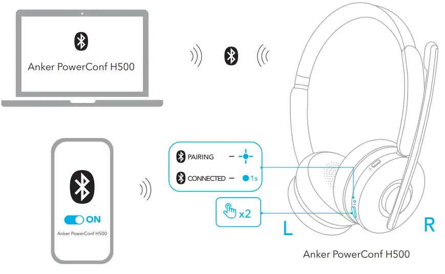 ANKER PowerConf H500 True Wireless Headphone - Dual Pairing