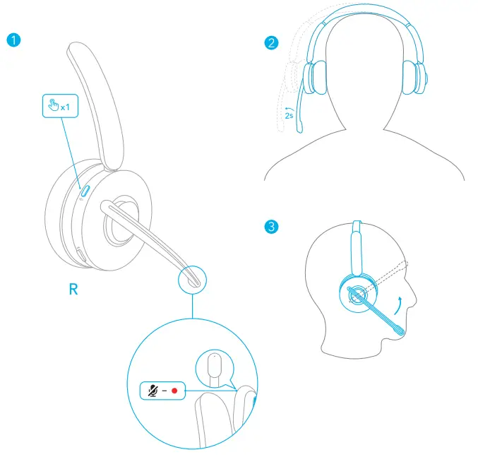 ANKER PowerConf H500 True Wireless Headphone - Mute