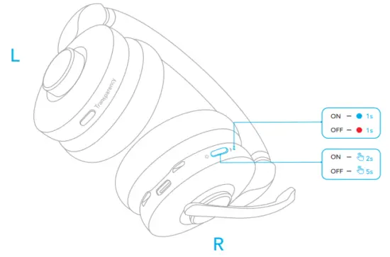ANKER PowerConf H500 True Wireless Headphone - Powering On Off