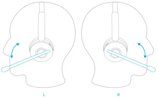ANKER PowerConf H500 True Wireless Headphone - Wearing