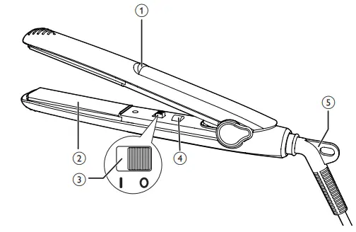 PHILIPS-HP8401-Straightene-FIG-1