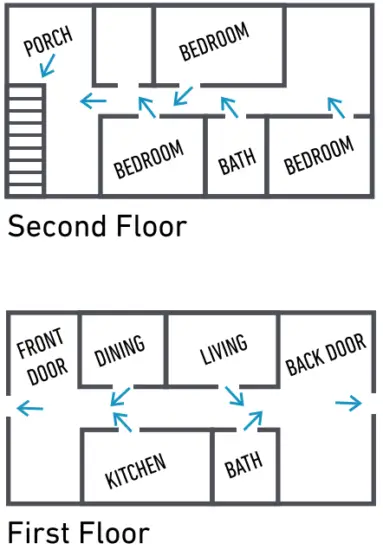 Protection Association