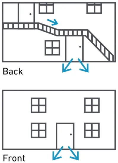 Protection Association