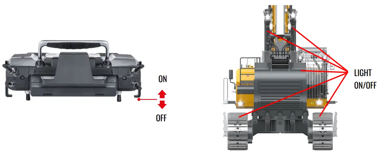 AMEWi 4260677954020 Kabolite 970 RC Excavator - fig 10