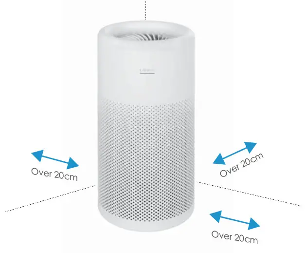 LIFA air Smart Air Purifier Correct positioning