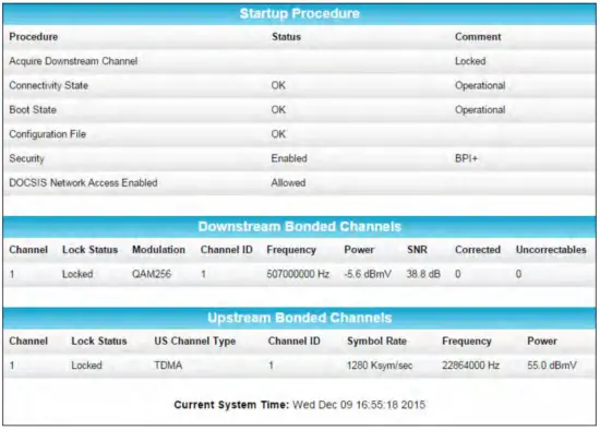 ARRIS SURFboard SB6183 DOCSIS 3.0 Cable Modem - fig2